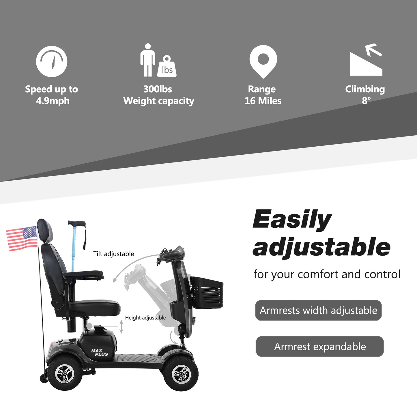 MAX PLUS GREY 4 Wheels Outdoor Compact Mobility Scooter with 2pcs*20AH Lead acid Battery, 16Miles, USB Charger Port & Cup Holders, 300W Motor
