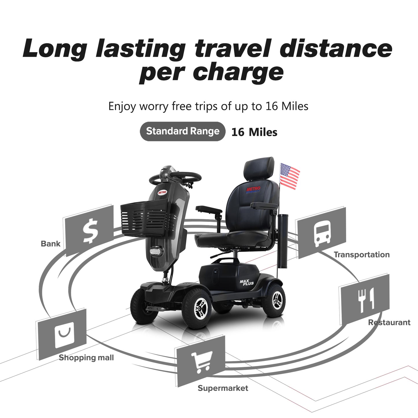 MAX PLUS GREY 4 Wheels Outdoor Compact Mobility Scooter with 2pcs*20AH Lead acid Battery, 16Miles, USB Charger Port & Cup Holders, 300W Motor